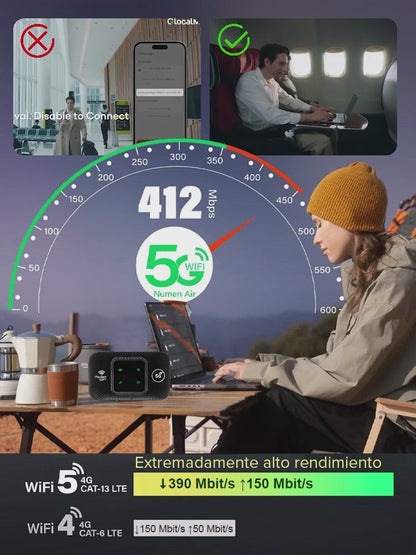 【Actualizaciones de por vida incluidas】WiFi portátil 5G de alta velocidad sin límites